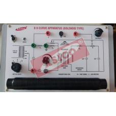 BH Curve Apparatus with Solenoid